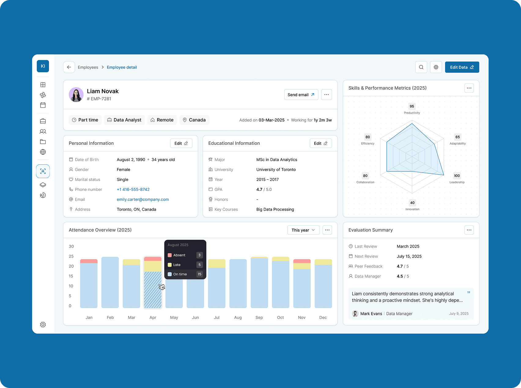 HRTech