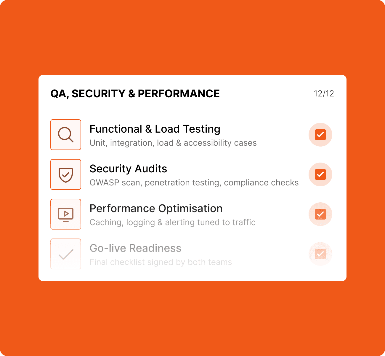 4. QA, security & performance hardening