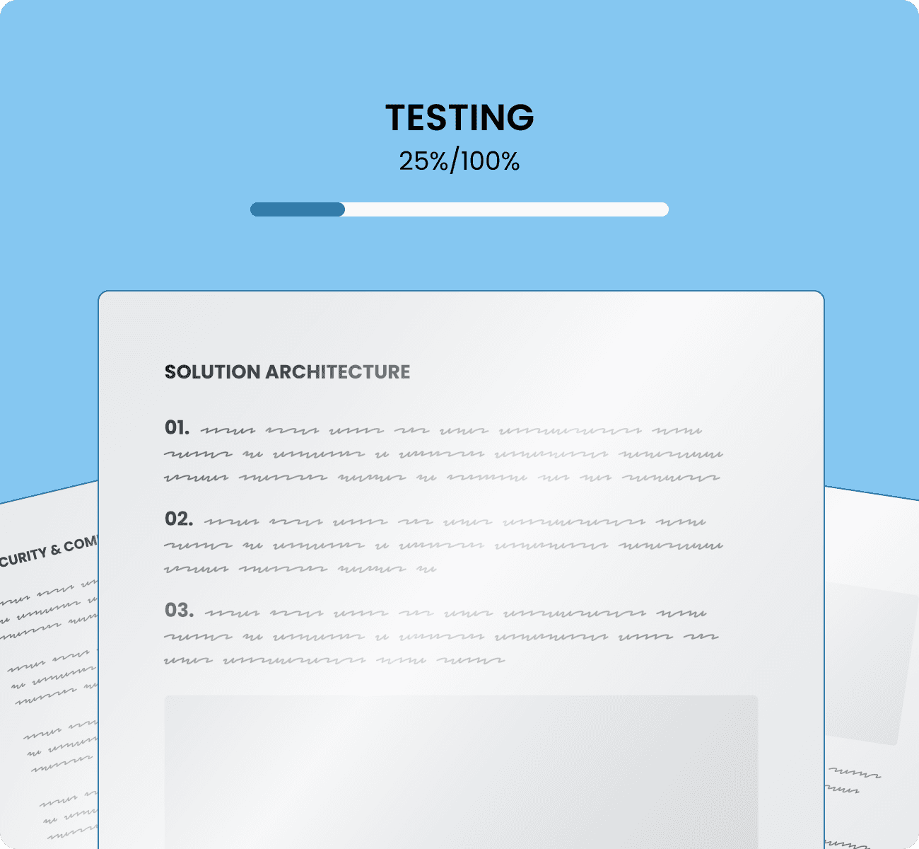 3. Development & testing