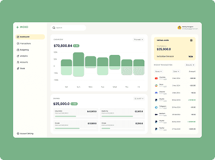 Fintech