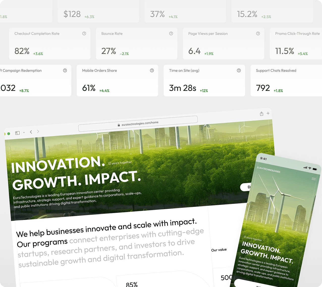 4. Build, launch & measure