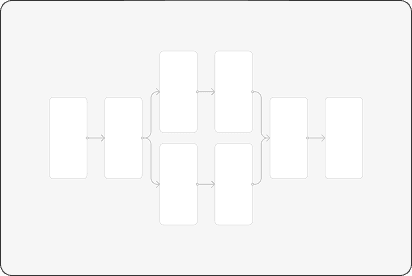 How we cut AWS costs by 60% without sacrificing performance